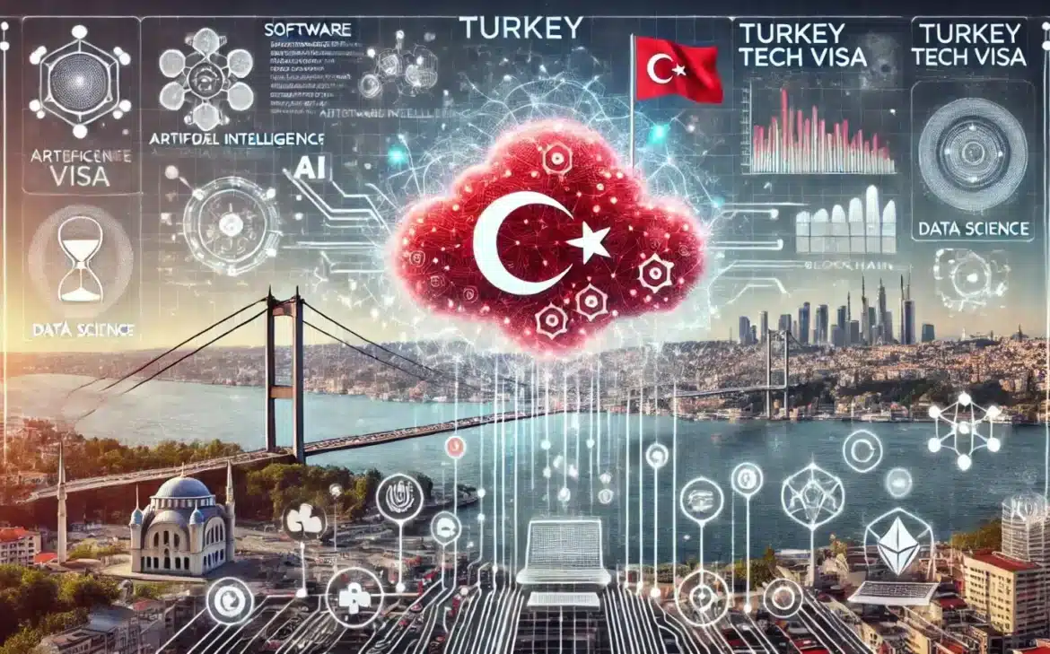 Company Formation in Turkey